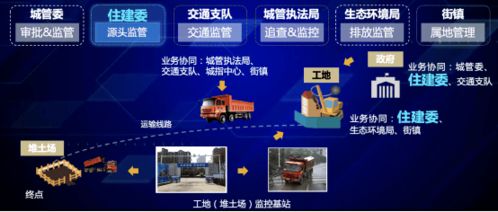 海淀參展！2021年全國住房和城鄉建設系統安全生產宣傳咨詢日活動在京舉行